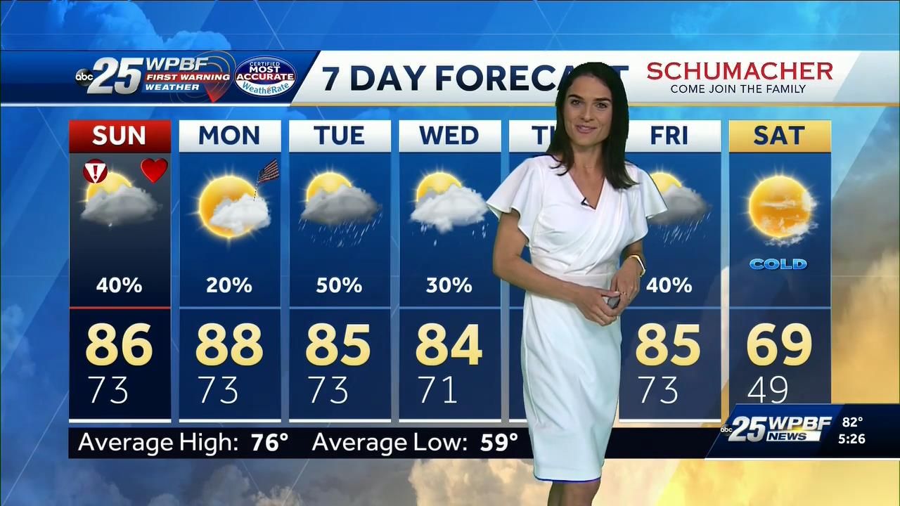 02.13 - 22.00.00 - WPBF 25 News at 5 00 p.m..ts_snapshot_00.29.53_[2021.02.14_00.13.19]