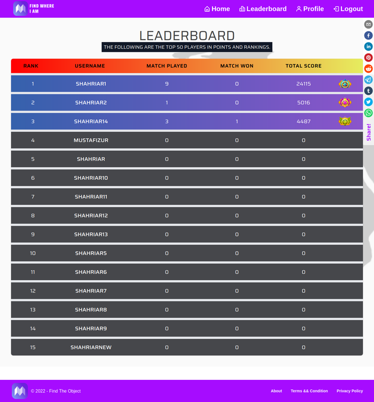 Leaderboard