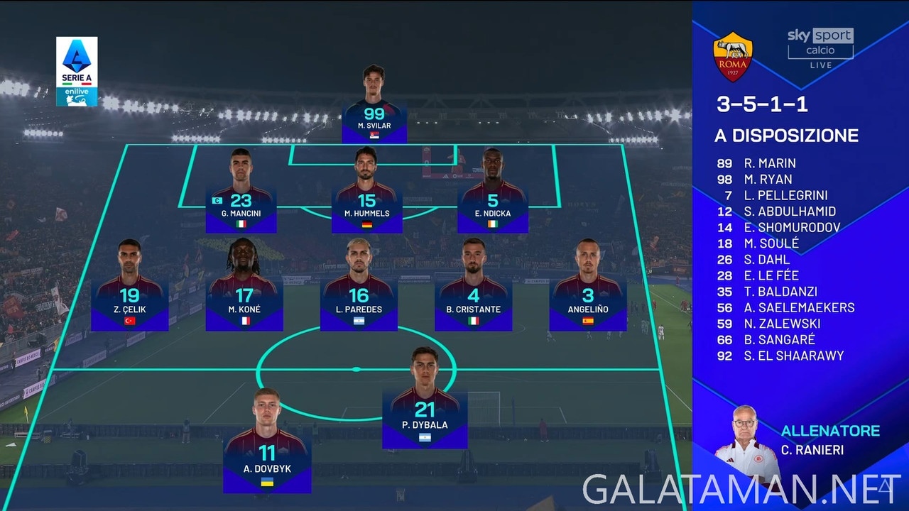 20241202-ROM-ATA-SA_1IT-1080.mkv_snapshot_03.15.153