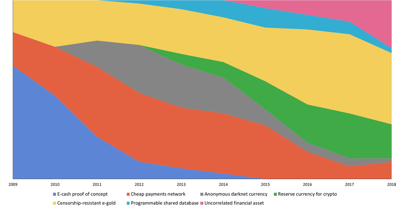 visionsofbitcoin (1)