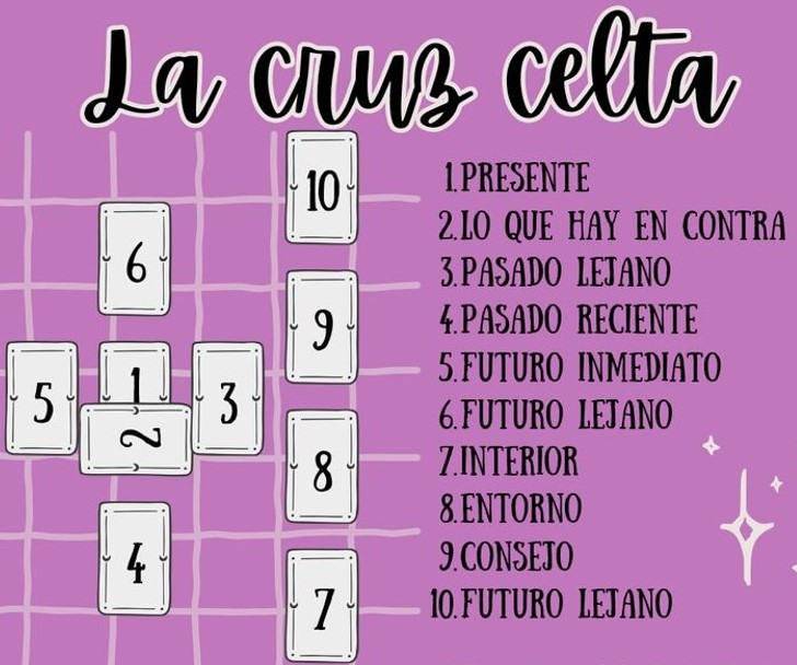 [Imagen: Cruz-celta-2.jpg]