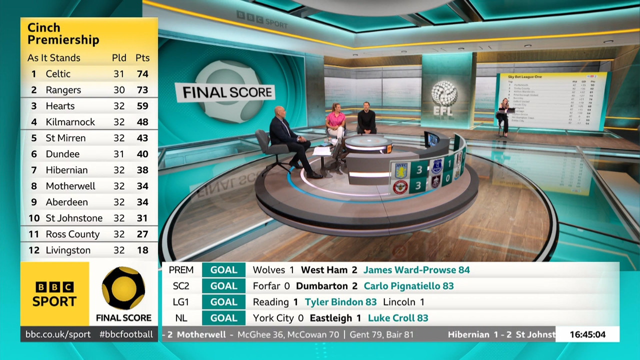 Final Score_20240406_16301720.ts_snapshot_16.10.327