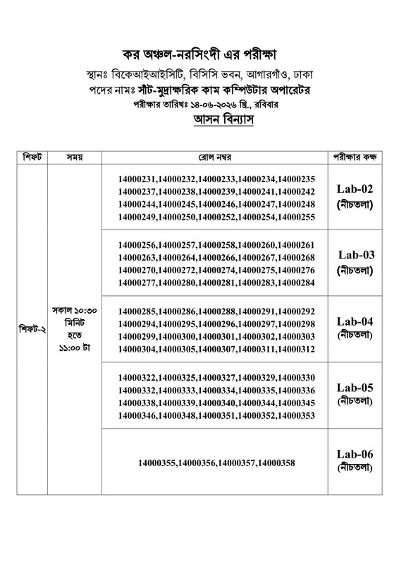 Taxes-Zone-Narsingdi-Practical-Test-Date-2026-PDF-03
