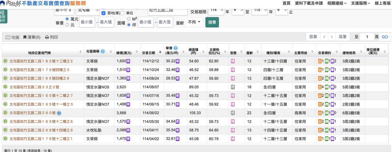 截圖 2026 05 08 下午6 11 48
