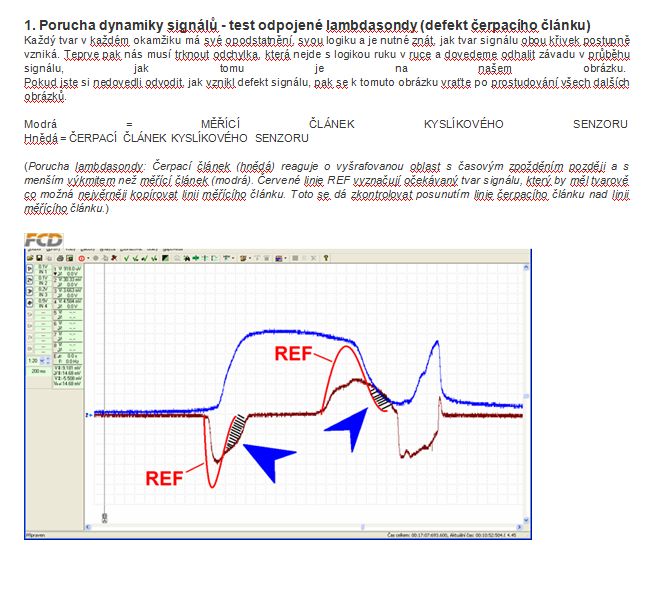 širokopasmová sonda