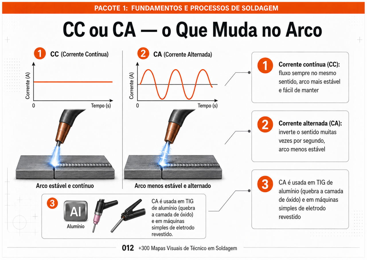 Prévia adicional 2