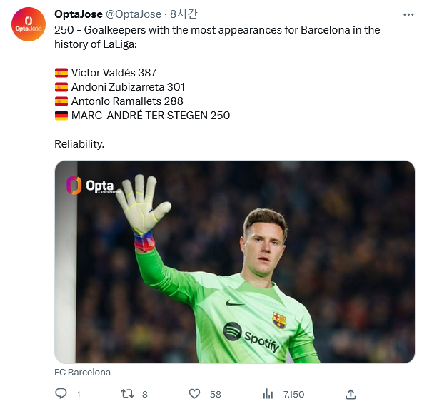 Screenshot-2023-05-03-at-11-21-22-Opta-Jose-Opta-Jose