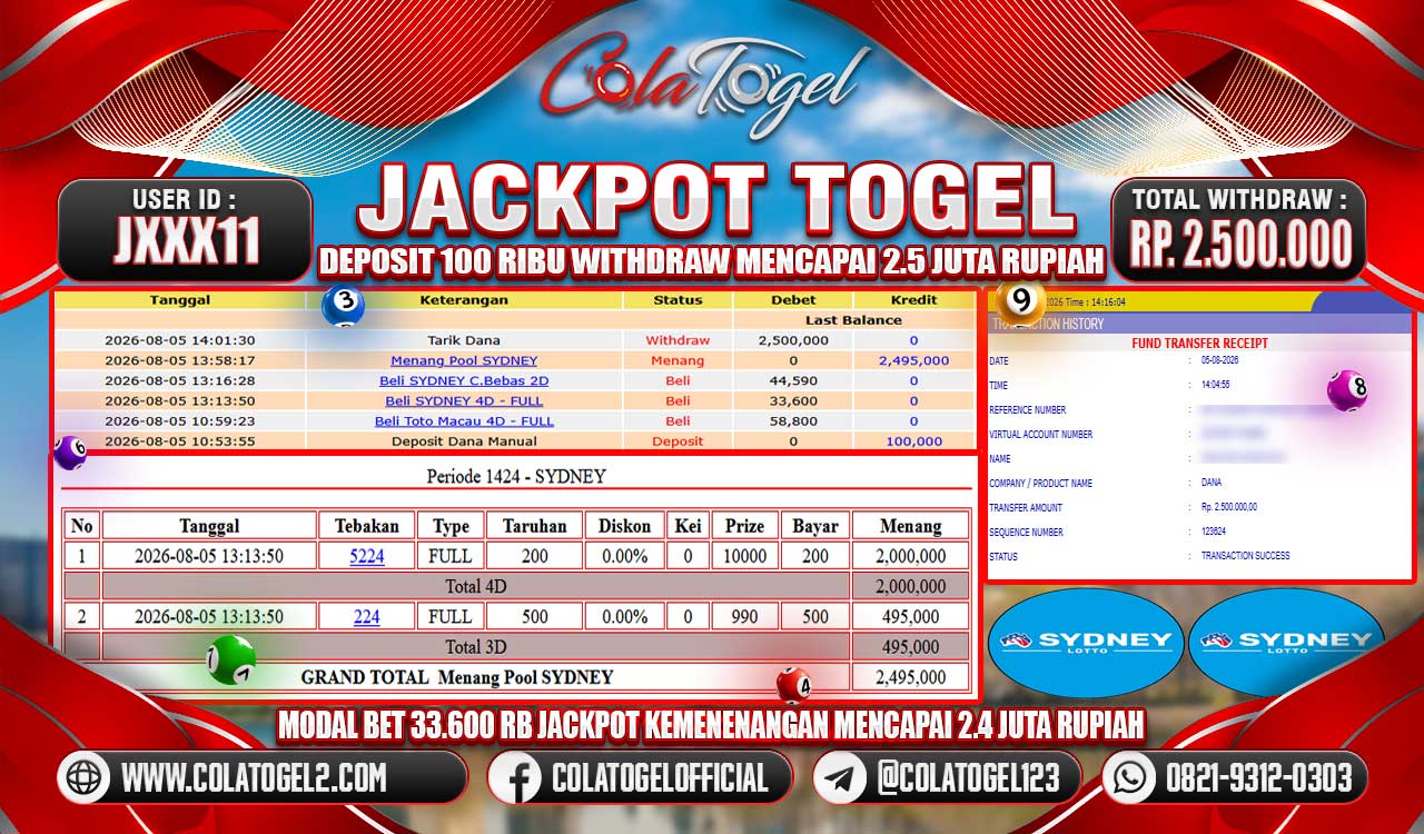 JACKPOT TOGEL!!