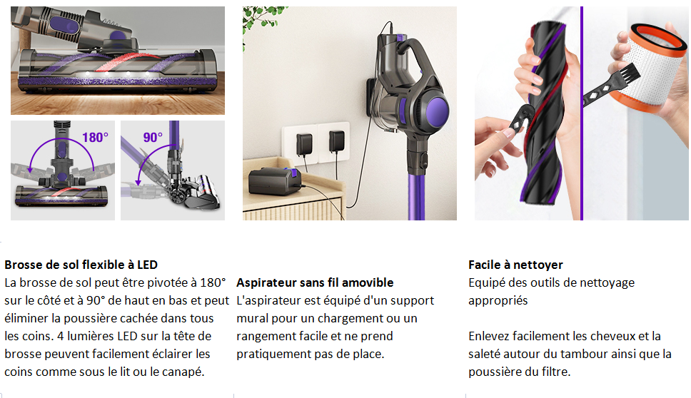 Aspirateur Balai Sans Fil N300 YISORA - 25KPa, 175W, 50 Min D'autonomie, Léger Et Puissant Pour Poils D'animaux, Tapis, Canapé Et Voiture