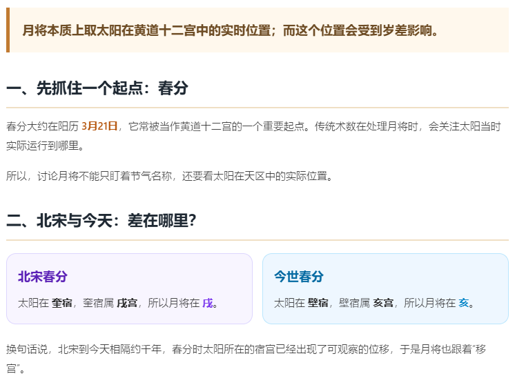 岁差与月将移宫