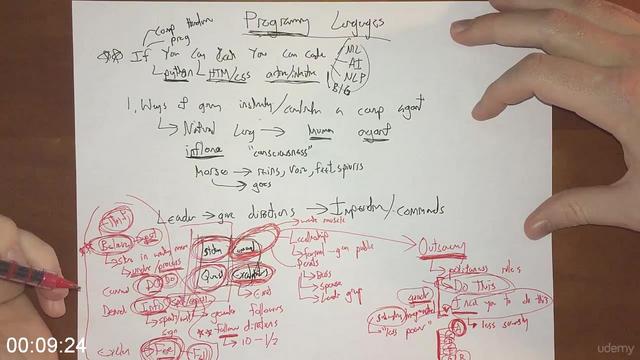 G-PMastering-Thinking-Skills-Vol-3-15-Secret-Mini-Languages.jpg