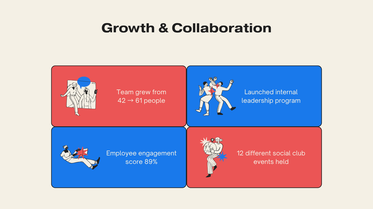 Beige and Blue Modern Year-End Report Presentation