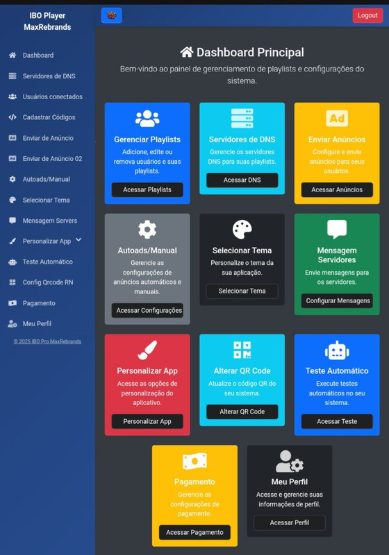 Dashboard+Principal+do+Painel