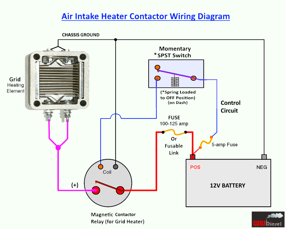 Air intake contactor wiring diagram postimages