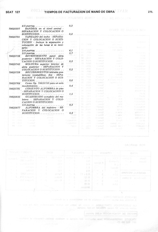0002 manual de taller seat 127 (271)