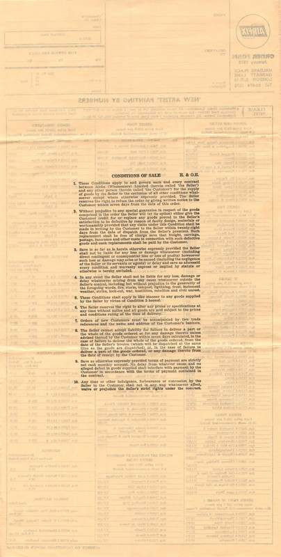 Airfix Order Form January 1970 New Artist 2