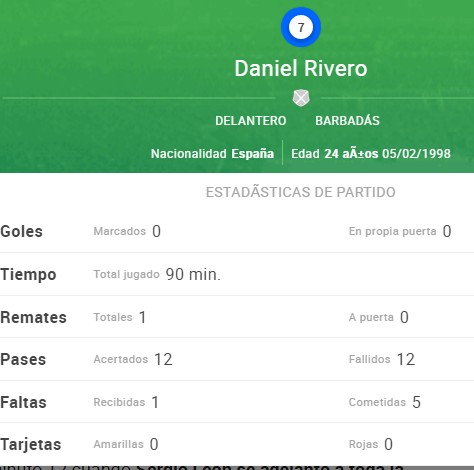 Dani Rivero 13-11-2022-0-11-23-7
