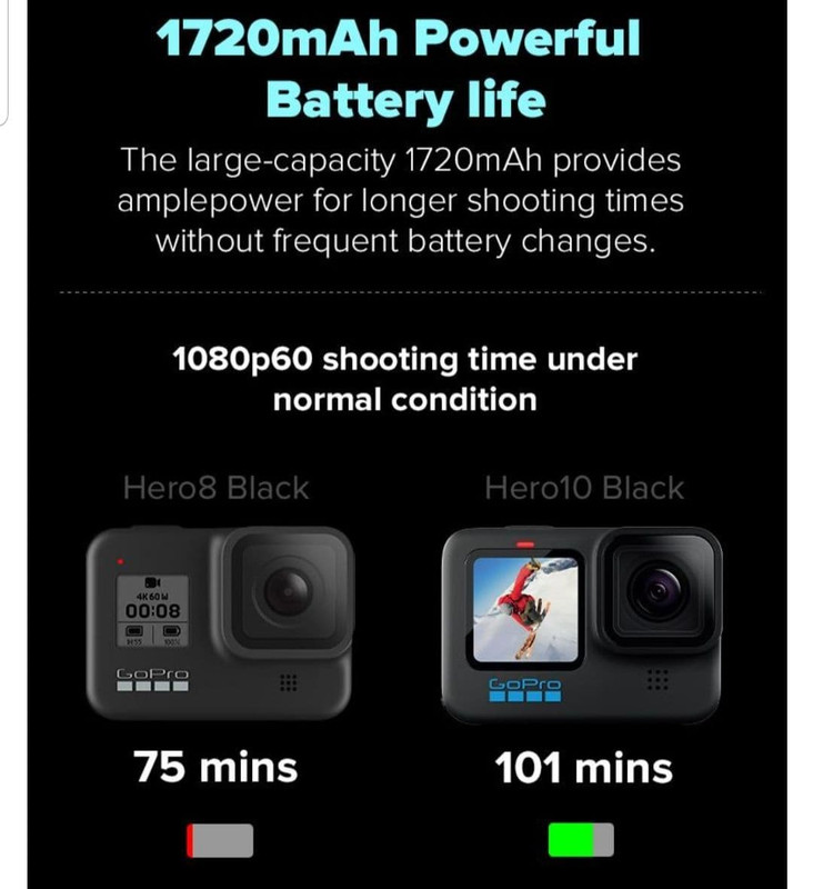 jual GoPro Hero 10 Black Action Camera harga review