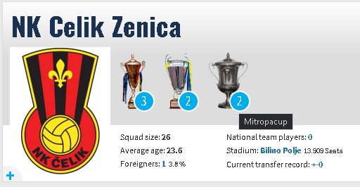 slika