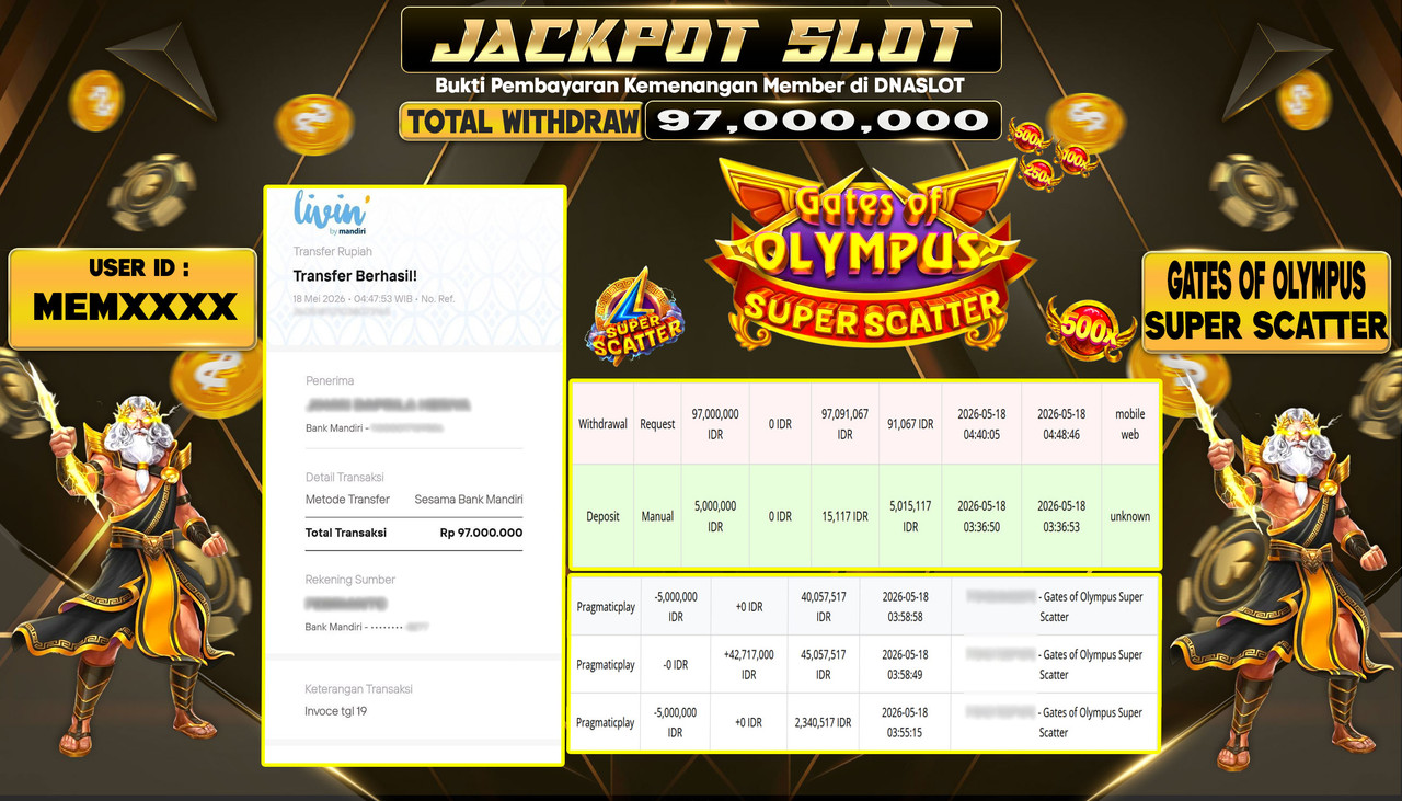 JACKPOT SLOT GATES OF OLYMPUS SUPER SCATTER 18 MEI 2026