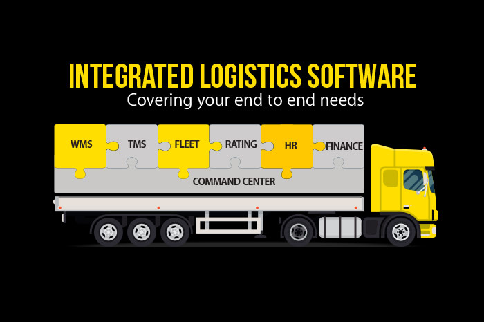 Cloud Logistics Software, Fleet & Warehousing System, Ramco Systems 