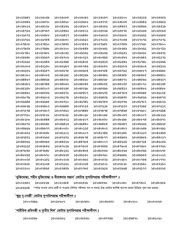BJSCCR-Jarikarok-Final-Result-2026-PDF-2