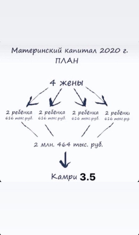 5DA49201-06A3-4951-8784-0254C5250994