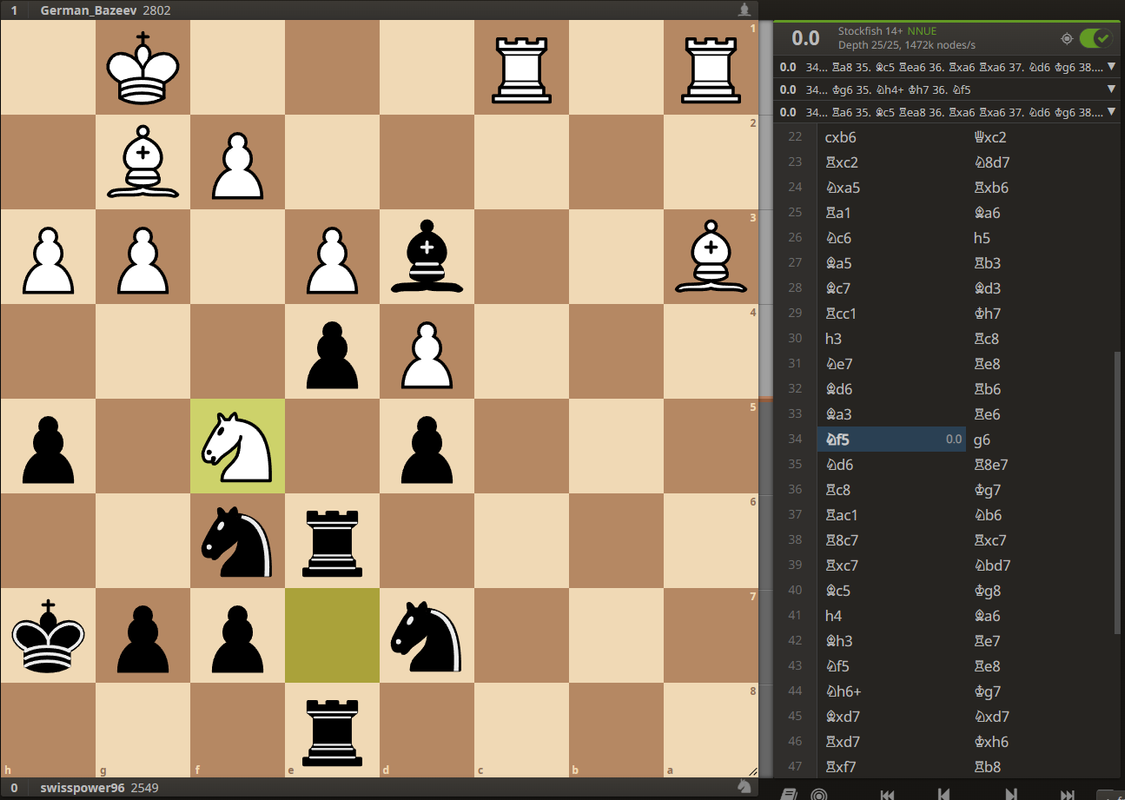 Lichess.org How to Analyze My Games 