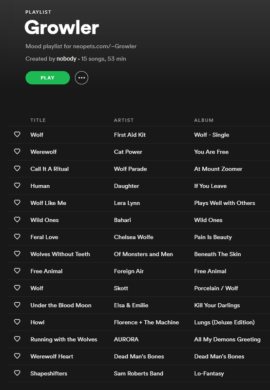 growler playlist — Postimages