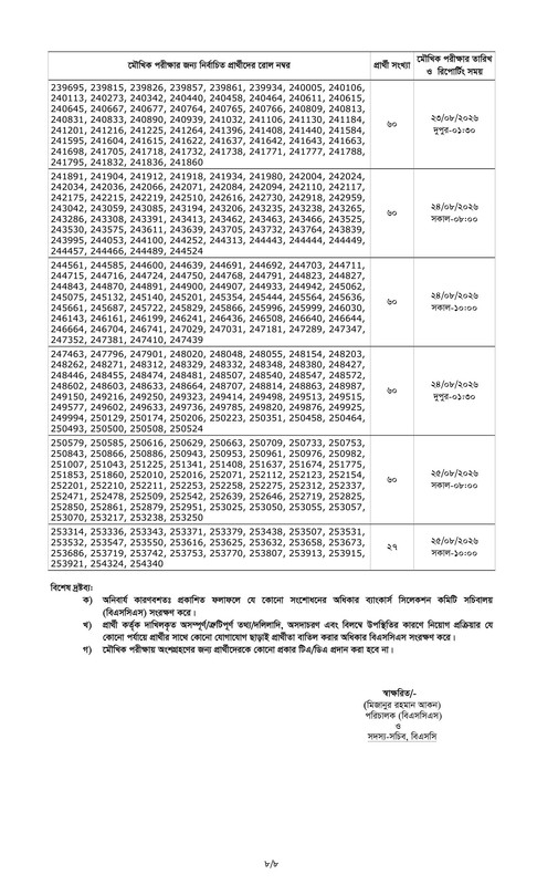 Combined-11-Bank-Senior-Officer-(General)-Written-Exam-Result-2026-PDF-8