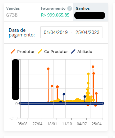 Faturamento.png