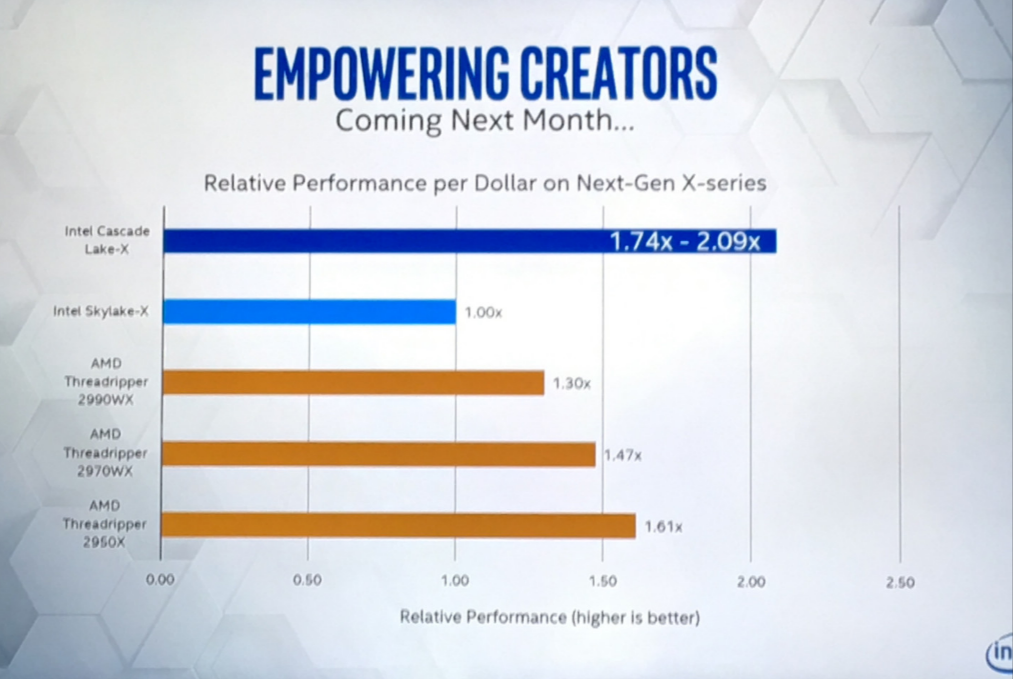 intel-new-lineup.png