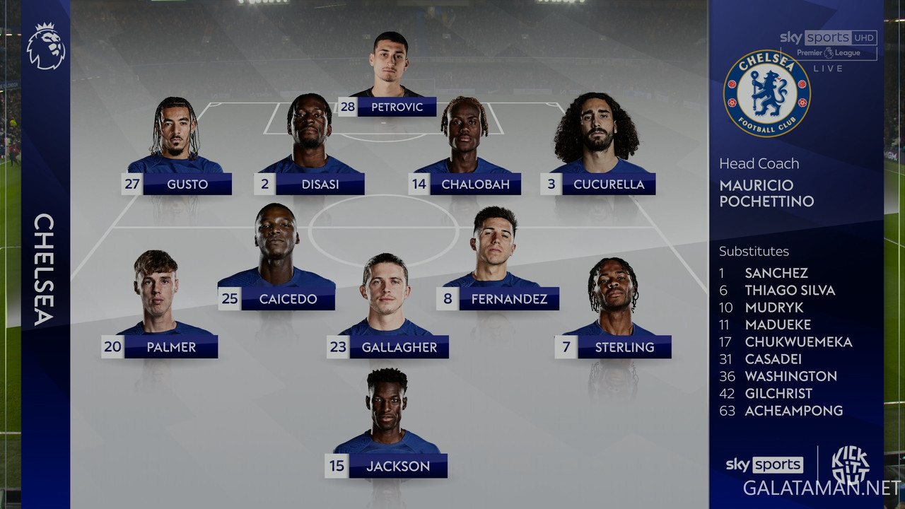 [Image: 03-11-20-54-26-UK-Sky-Sports-UHD-1-Chels...00-545.jpg]