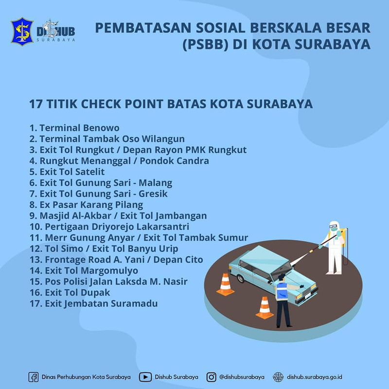 17 titik check point selama PSBB di Surabaya