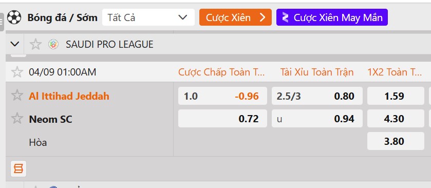 Tỷ lệ kèo Al Ittihad Jeddah vs Neom Sports Club