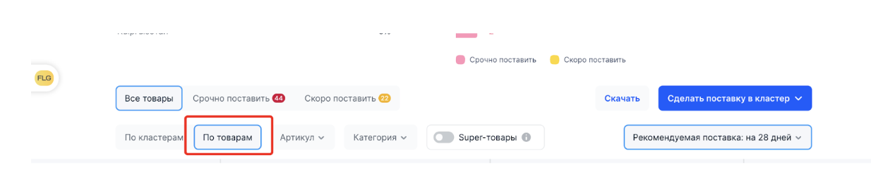 анализ товаров Ozon