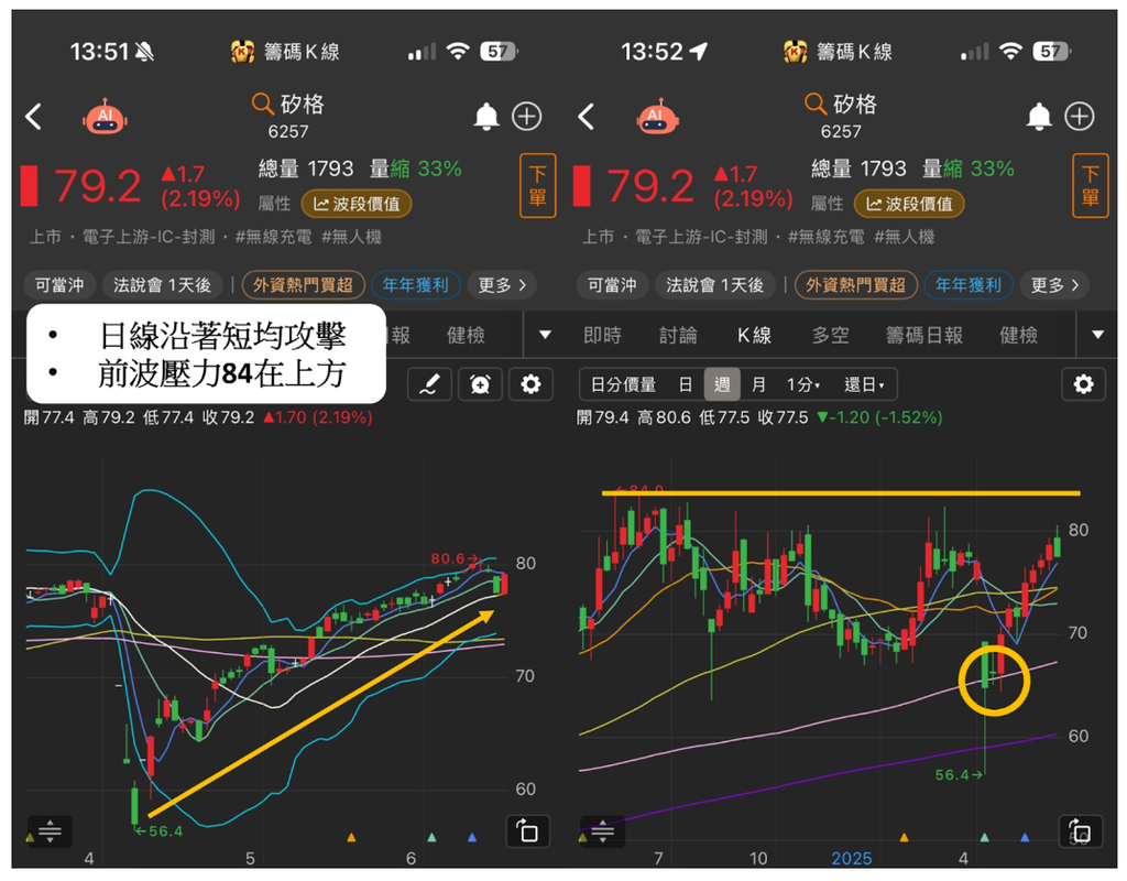 【重磅制裁】台灣列管601家外企，轉單潮引爆這7檔概念股？