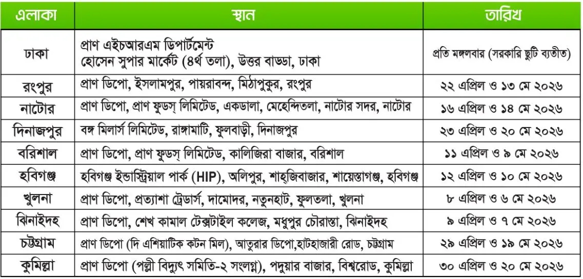 ছবি