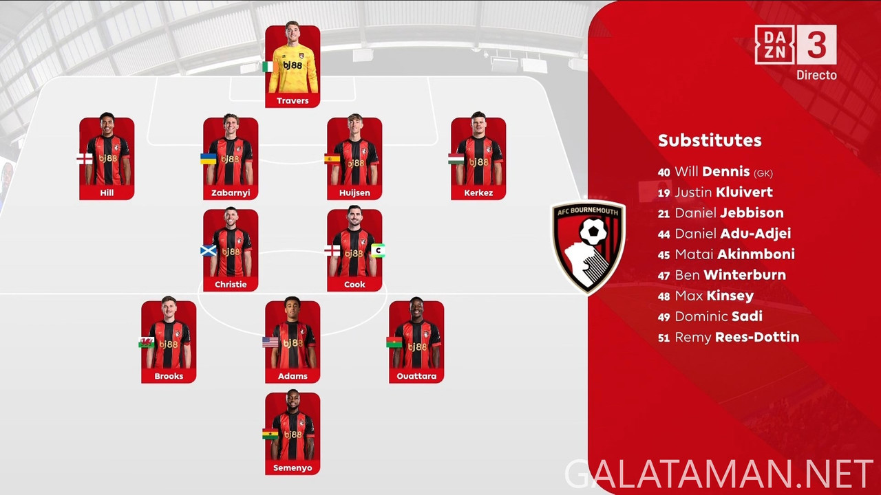 [Image: 20250114-CHE-BOU-EPL-1-ES-1080-mkv-snaps...24-935.jpg]