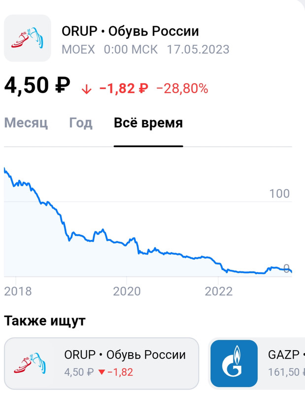 Бизнес