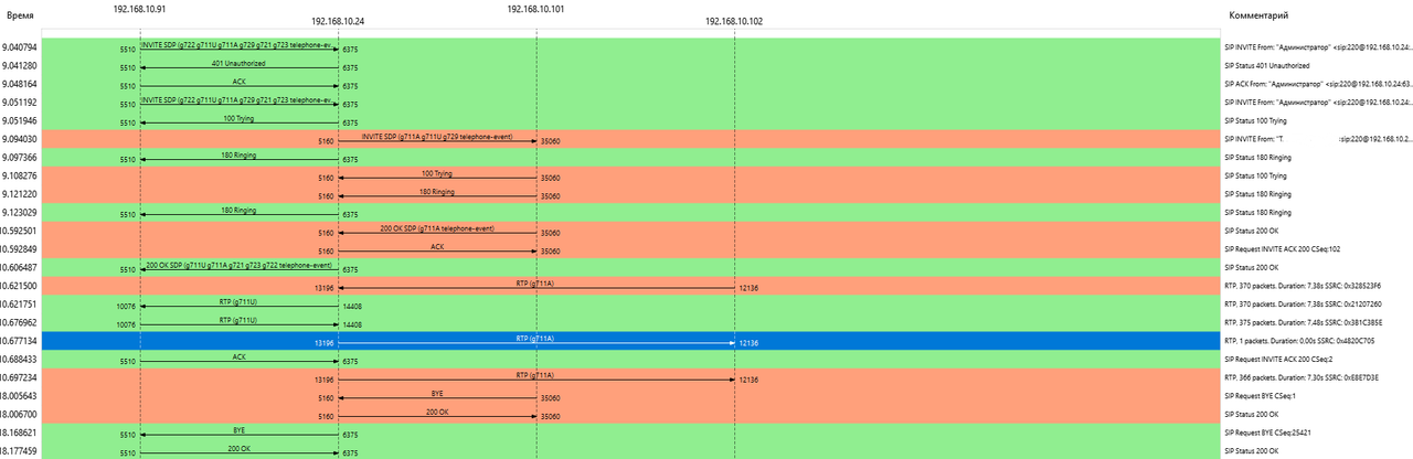 2025-03-11 09_49_25-test.pcap