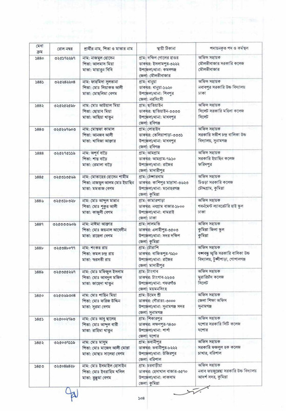 DSHE-Office-Sohayok-Job-Appointment-Letter-2024-PDF-104