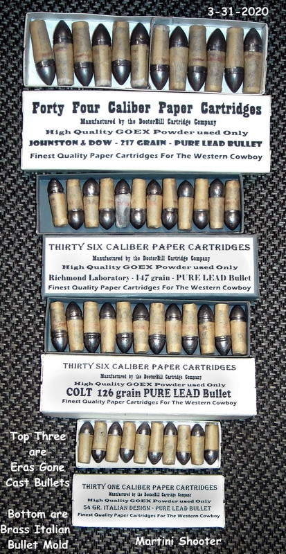 Making Your Own Cliff Manley C B Paper Cartridges Spokane Gun Trader