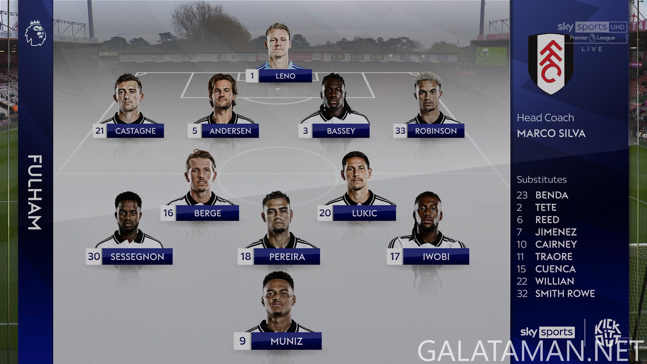 [Image: 20250414-BOU-FUL-EPL-0-4-K-ts-snapshot-00-18-26-846.jpg]