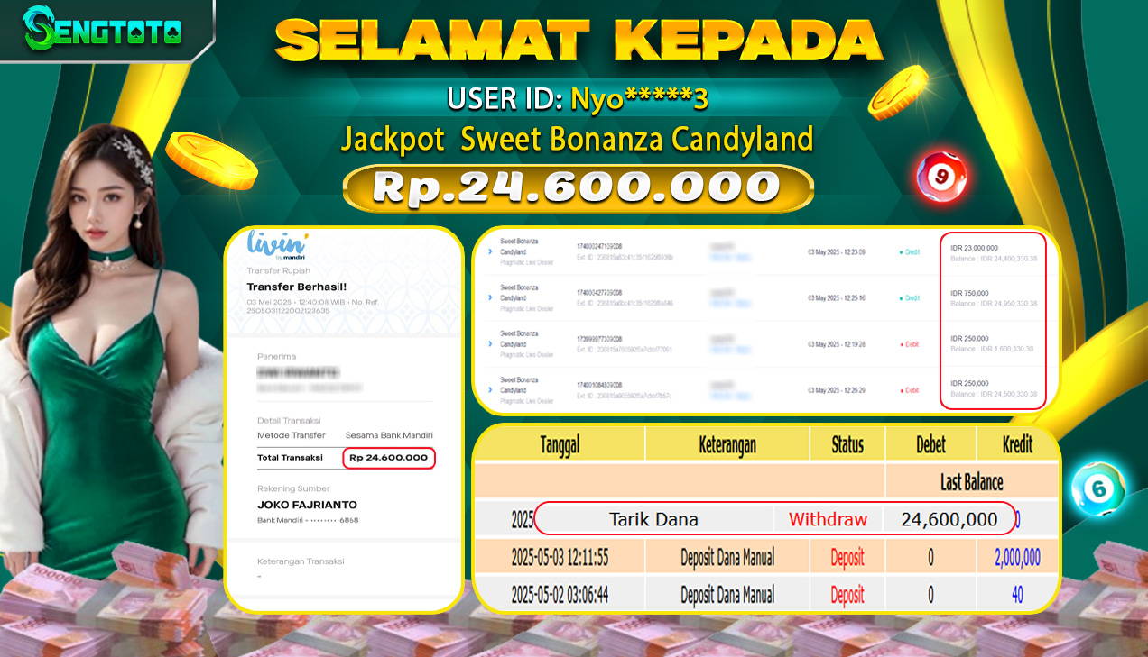 BUKTI PEMBAYARAN SLOT SWEET BONANZA CANDYLAND