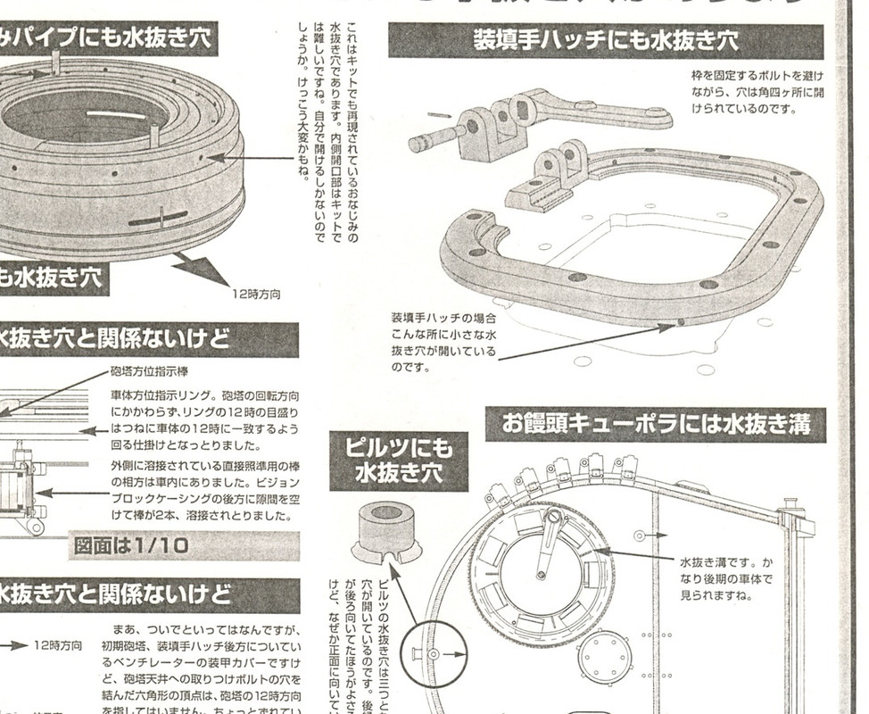 дренажи люка
