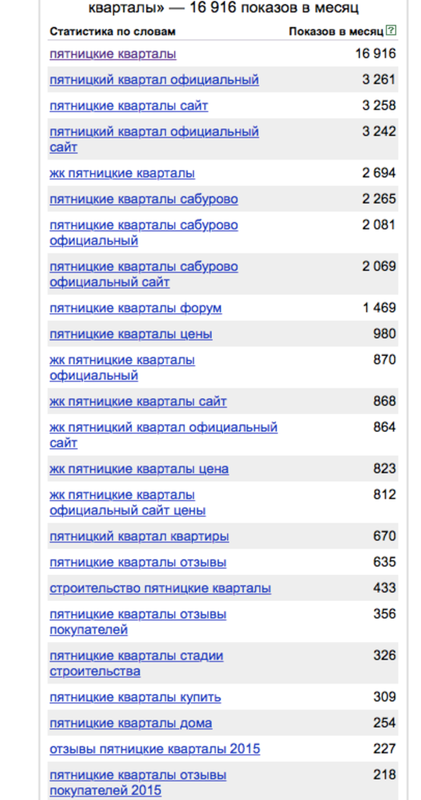 2015-10-26 12-06-04 Подбор слов