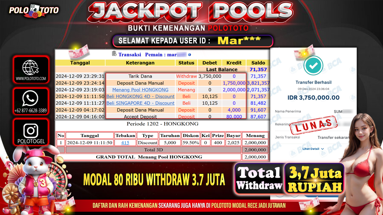 POLOTOTO JACKPOT TOGEL PASARAN HONGKONG Rp.3,750.000,-