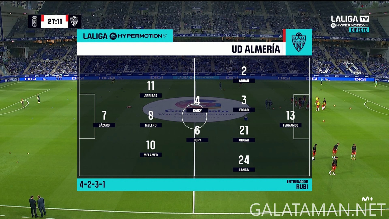 06-11_20-25-01_LaLiga TV Hypermotion FHD_Real Oviedo vs Almería.ts_snapshot_08.54.457