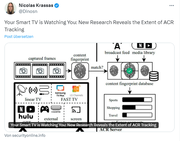 ACR-Tracking durch Smart TV